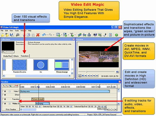 Video Edit Magic Main Window